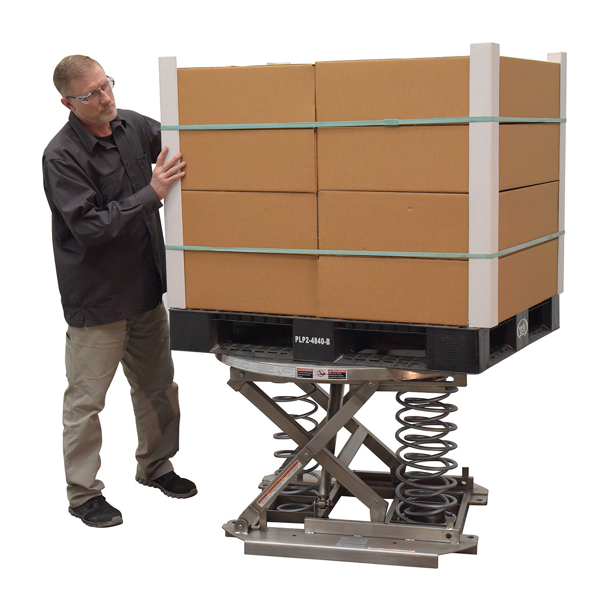 Scissor Tables/lifts